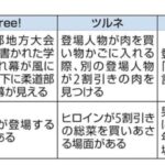 レス54番の画像1