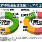 レス80番の画像1