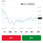 レス9番の画像1