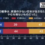 レス1番の画像4