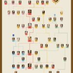 レス3番の画像1