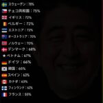 レス2番の画像1