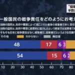 レス1番の画像6