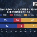 レス1番の画像3