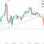 レス4番の画像1