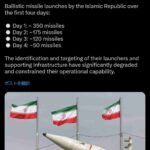 レス2番の画像1