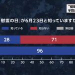 レス1番の画像8