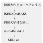 レス1番の画像1