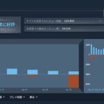 レス2番の画像1