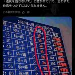 レス2番の画像1