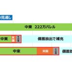 レス21番の画像1