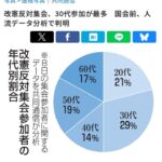 レス2番の画像1