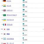 レス2番の画像1