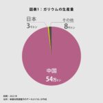 レス5番の画像1