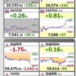 レス45番の画像1