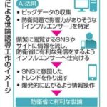 レス1番の画像4