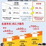 レス20番の画像1