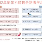 レス37番の画像1