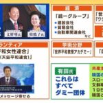 レス8番の画像1
