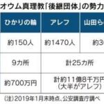 レス11番の画像1