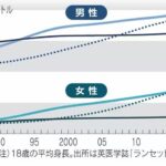 レス25番の画像1