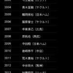 レス1番の画像1
