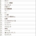 レス1番の画像1