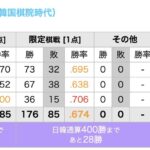 レス39番の画像1