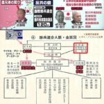レス8番の画像2