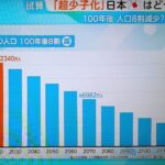 レス52番の画像1