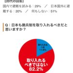 レス2番の画像1