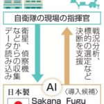 レス43番の画像1