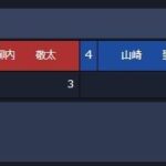 レス6番の画像1