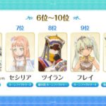 レス7番の画像1