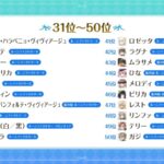 レス7番の画像3