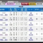 レス94番の画像1