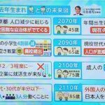 レス52番の画像2