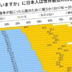 レス1番のリンク先のサムネイル画像