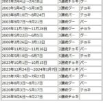 レス2番の画像1