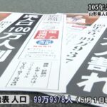 レス8番の画像1