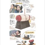 レス2番の画像1