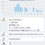レス84番の画像6