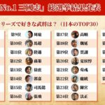 レス5番の画像1