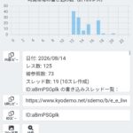 レス84番の画像3