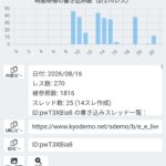 レス84番の画像1