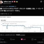 レス1番の画像4