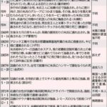 レス37番の画像1