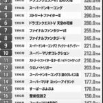 レス2番の画像1