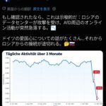 レス2番の画像1