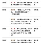 レス14番の画像1